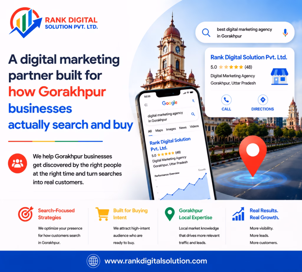 Best Digital Marketing Company in Gorakhpur